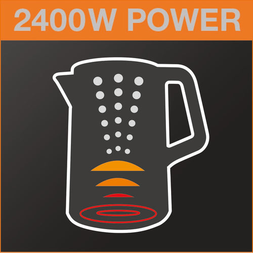 Ισχύς 2400 W για εξαιρετική ταχύτητα και απόδοση