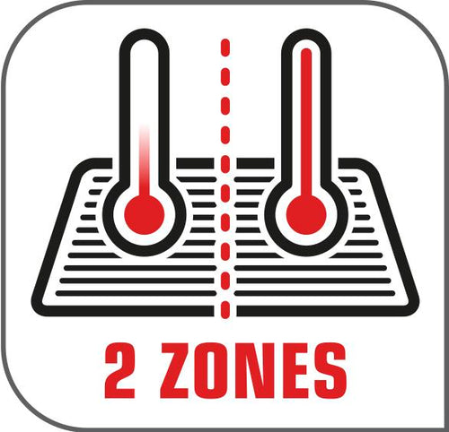 Ικανότητα δύο ζωνών ψησίματος