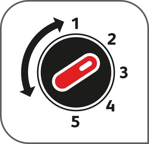 Απολαυστικά αποτελέσματα