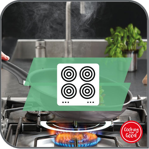 ΟΙΚΟΛΟΓΙΚΗ ΣΥΜΒΟΥΛΗ: Εξοικονομήστε ενέργεια στην εστία σας