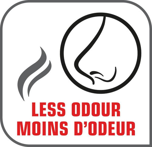 Λιγότερες οσμές