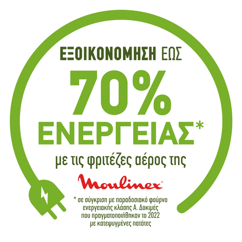 Γρήγορο και ενεργειακά αποδοτικό μαγείρεμα