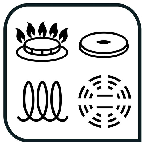 Για όλες τις εστίες και τις επαγωγικές