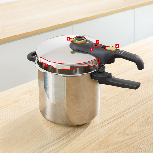 Σύστημα ασφαλείας 5 σημείων