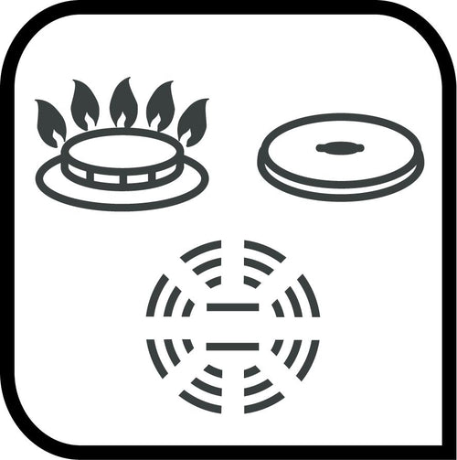 Συμβατότητα με εστίες