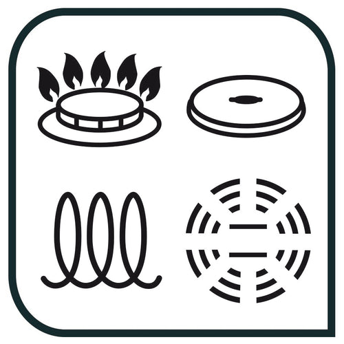 Πλήρης συμβατότητα