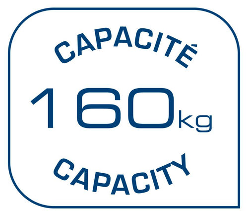 Υψηλή απόδοση