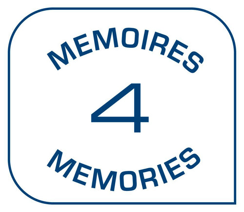 Παρακολούθηση όλης της οικογένειας