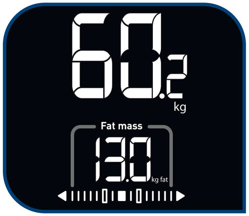 Ένδειξη βάρους και λίπους