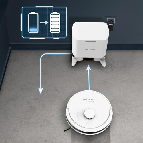 Αδιάκοπος αυτόματος καθαρισμός