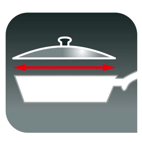 Συμβατότητα