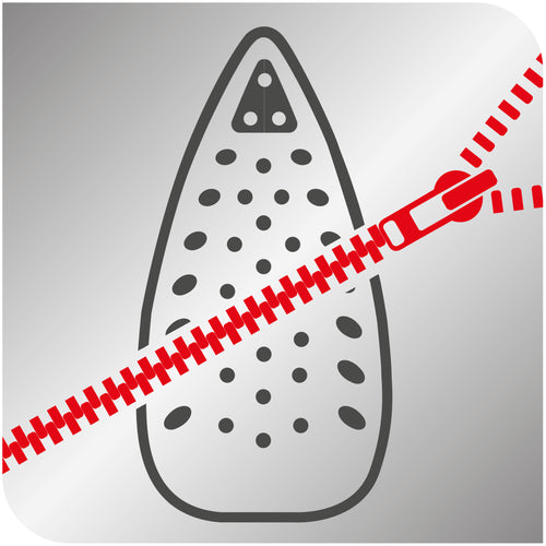 Απόδοση που διαρκεί στον χρόνο